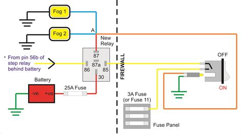 wiring diagram fog lights  relay aamidisblogspotcom