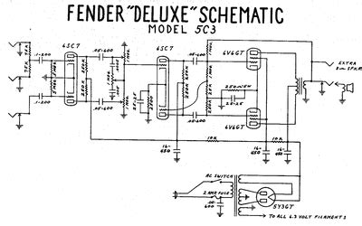 prowess amplifiers fender schematics deluxe  schematic