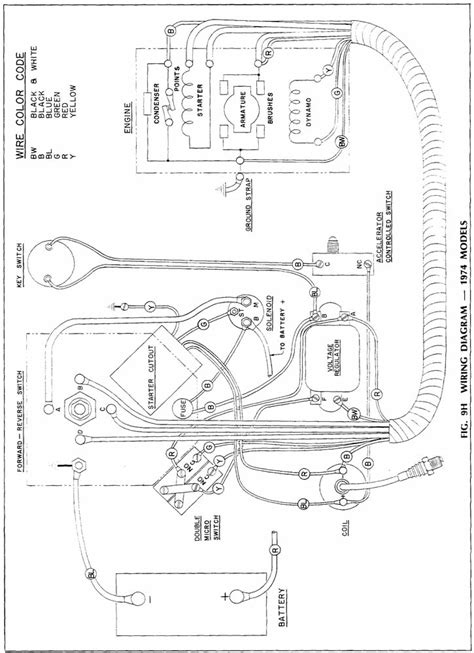 gas engine ez  gas golf cart wiring diagram