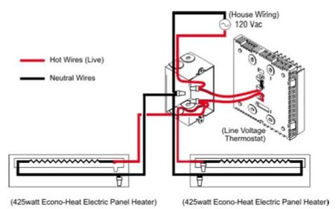 wiring diagram  electric baseboard heater complete wiring schemas