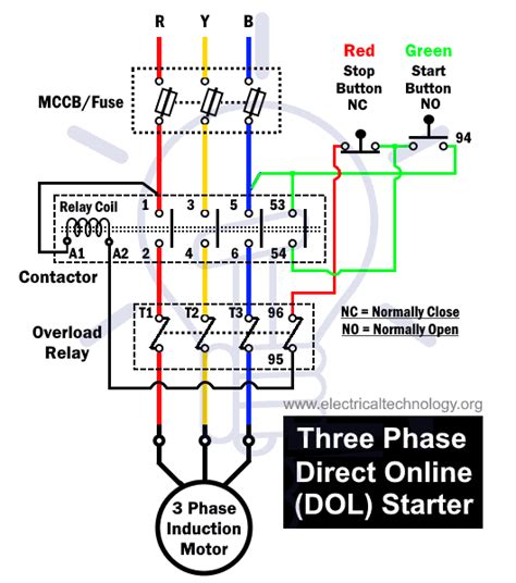 phase motor dol starter wiring diagram electrical wiring  xxx hot girl