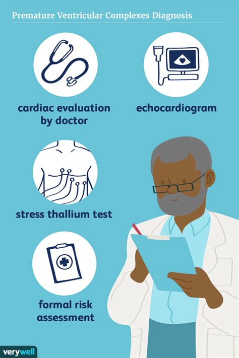 Are Premature Ventricular Complexes Pvcs Dangerous