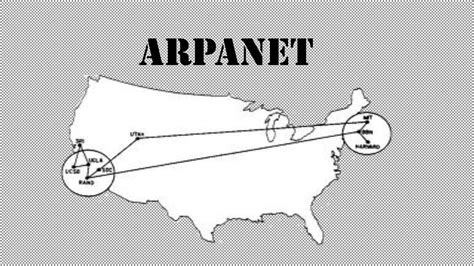 arpanet youtube