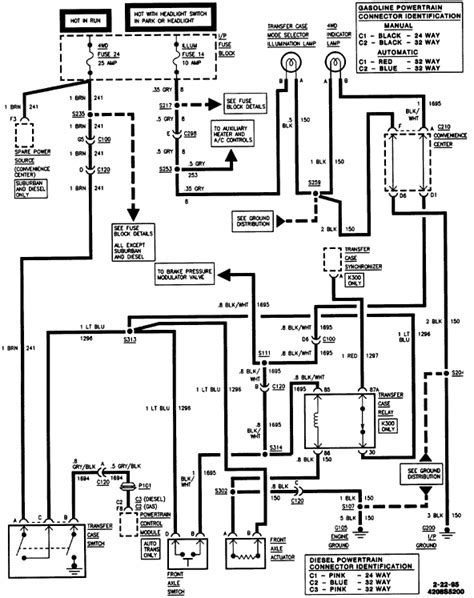 chevy transfer case wiring diagrams qa    silverado