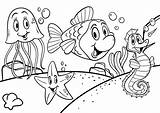 Unterwasserwelt Wasser Ausmalen Unterwasser Wassertiere Malvorlage Fische Lembaran Mewarna Kostenlose Laut Hidupan Untuk Haiwan Liar Kanak sketch template