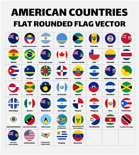 american countries flags flat rounded vector  vector art  vecteezy