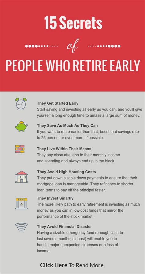 What Do Many Early Retirees Have In Common Lets Examine Some Common