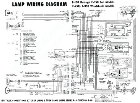 ford  wiring diagram solenoid