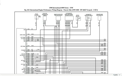international wiring diagram   wiring diagram