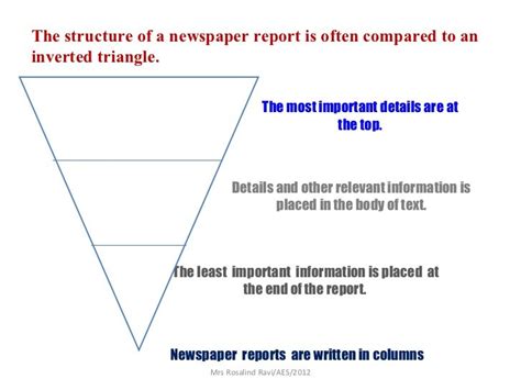 newspaper report structure  clear  easy ways  write  news