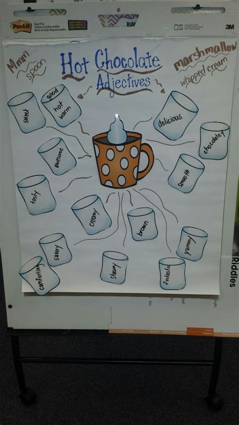 sequencing and adjectives made fun with hot chocolate teaching heart blog