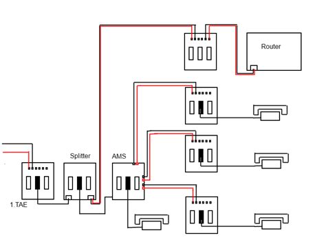 rauschen bei analogtelefonie wenn router  keine internetverbindung computerbase forum