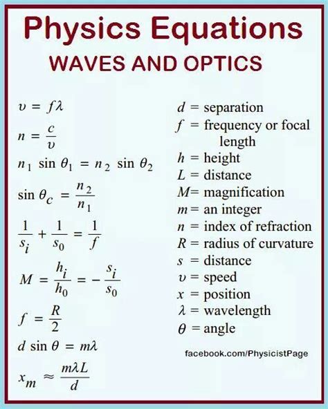 math formula bildung physik lernen physik physik und mathematik