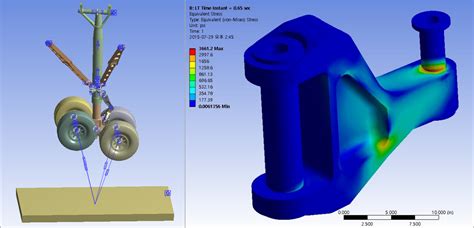 mbd  ansys landing gear