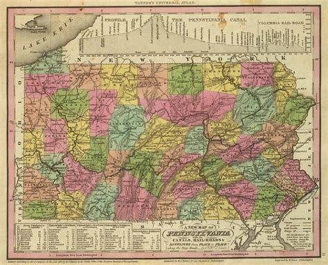 pennsylvania counties historical maps