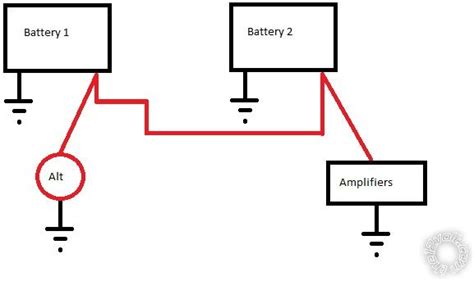 wiring dual underhood batteries