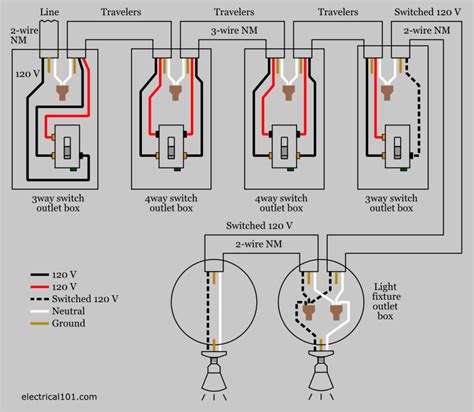 leviton switch wiring diagram   switches  switches definition  freyana