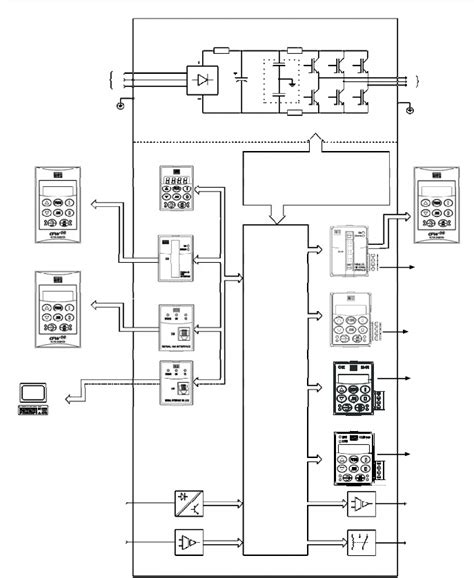 weg cfw control wiring diagram easy wiring
