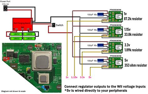 guide wii power diagram bitbuilt giving life   consoles