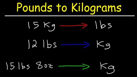 kg  lbs calculator guide
