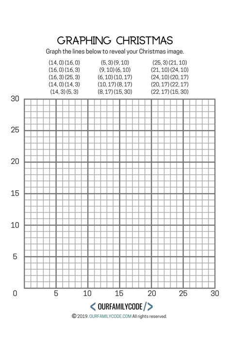 printable coordinate graphing pictures worksheets christmas