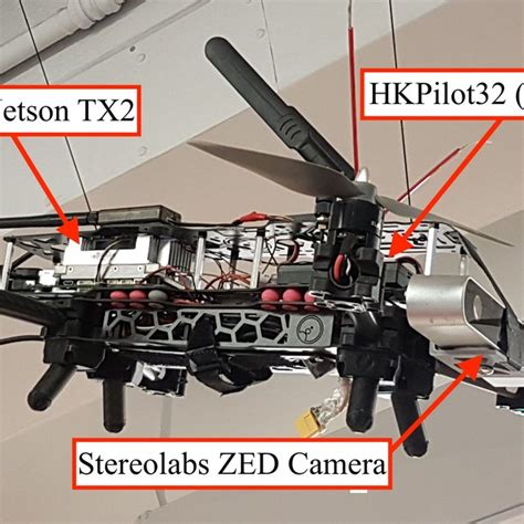 sample images   drone detection dataset  scientific diagram