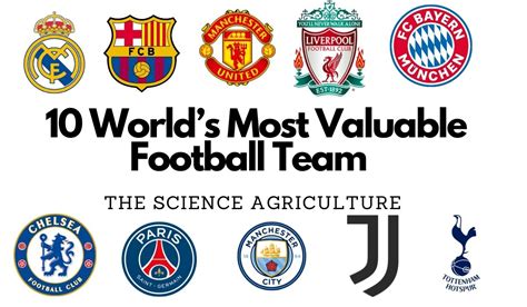 worlds  valuable football team  science agriculture