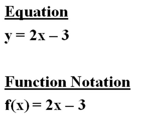 functions definition operations examples lesson studycom