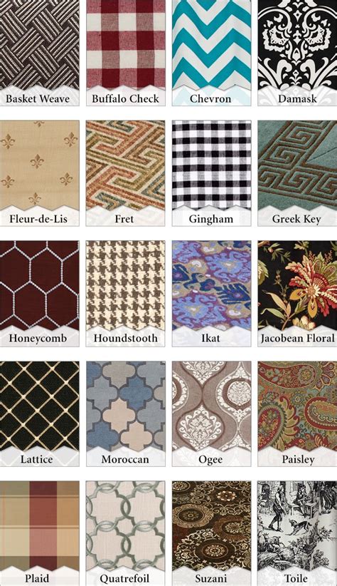 pattern names learn  prints textile pattern design fashion