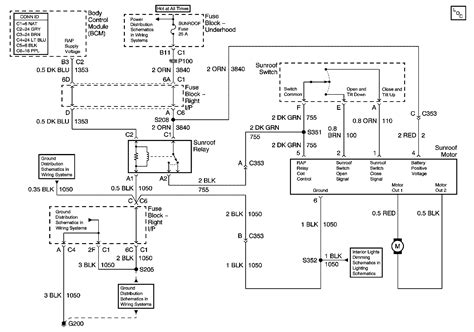 hummer  engine diagram