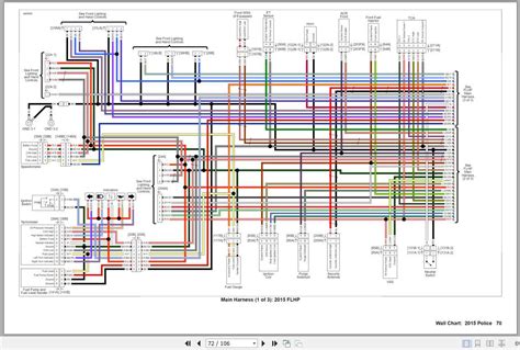 harley davidson motorcycle  wiring diagrams auto repair manual forum heavy equipment
