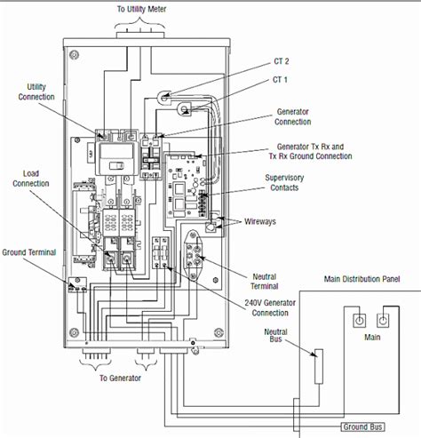 generac  amp automatic transfer switch wiring diagram general wiring diagram