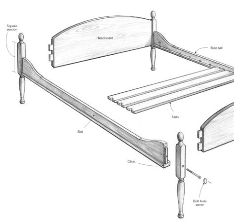 plan build  shaker style bed finewoodworking