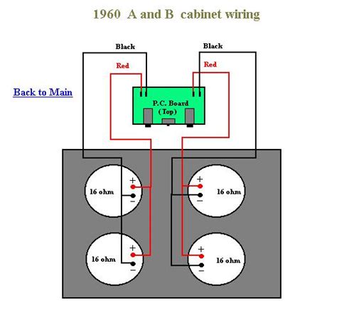 guitar cab wiring diagram