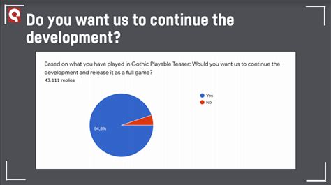 survey suggests gothic fans are also witcher fans