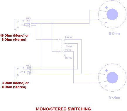 wiring speakers  series diagram