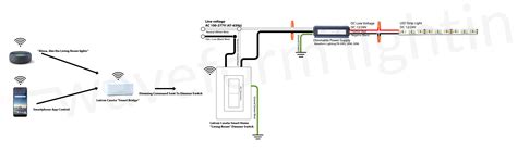 lutron light switch wiring diagram