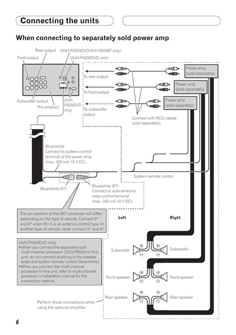 pioneer avh pdvd wiring diagram