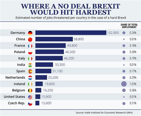 brexit map  countries  block brexit   attending eu summit  politics