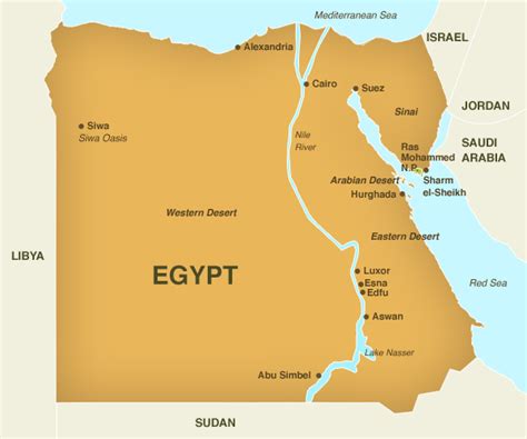 The Eastern And Western Deserts Protected Egypt From Inva