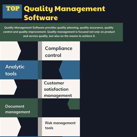 top  quality management software   reviews features pricing comparison pat