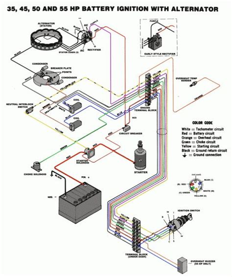 mercury outboard wiring diagram mercury outboard outboard boat wiring