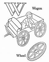 Coloring Alphabet Wagon Pages Printable Popular Library Insertion Codes sketch template