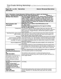 lucy calkins lesson plan template lovely lucy calkins lesson plan