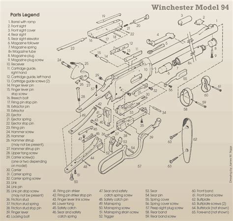 winchester model  parts diagram psawekk