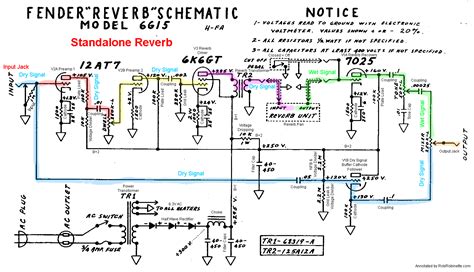fender  tube reverb unit schematic  signal flow  robrobinettecom fender circuit