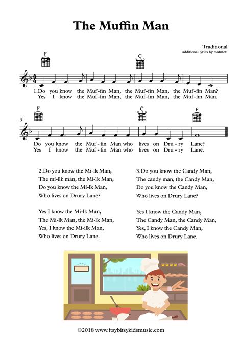 muffin man nursery rhymes lyrics nursery songs childrens songs