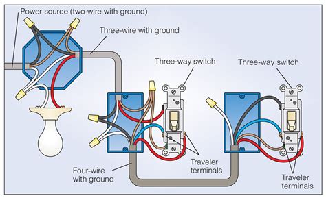 wiring    switch diagram canada