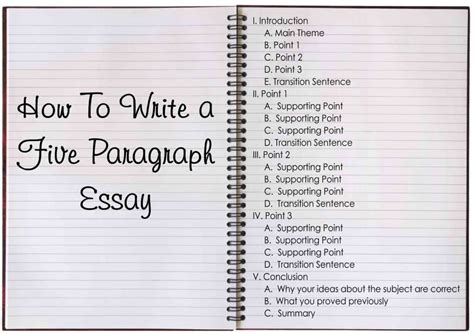 write   paragraph essay