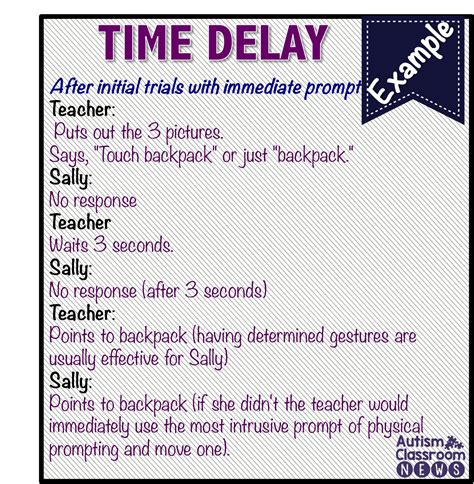 time delay prompt fading autism classroom resources